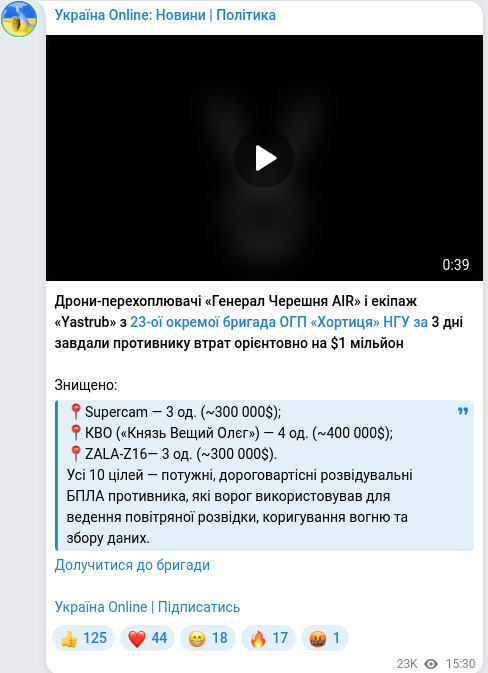 Скріншот Telegram-публікації
