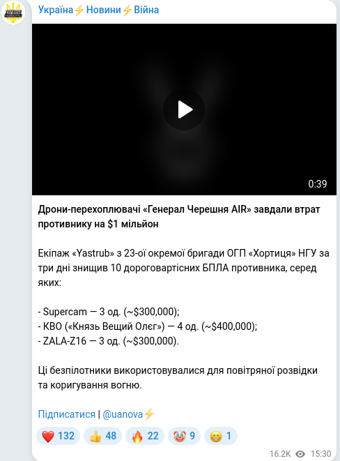Скріншот Telegram-публікації