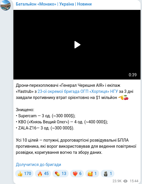 Скріншот Telegram-публікації