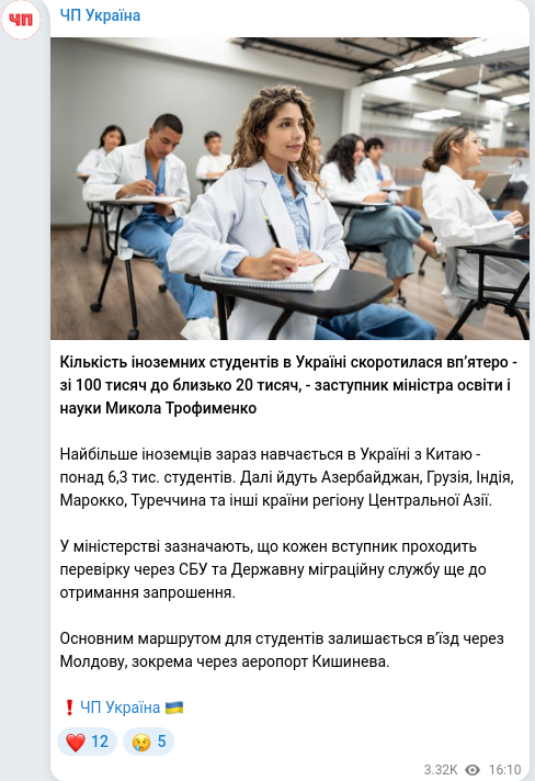 Скріншот Telegram-публікації