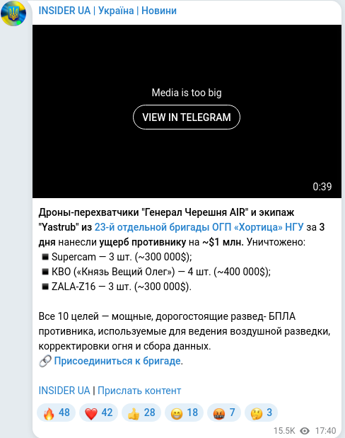 Скріншот Telegram-публікації