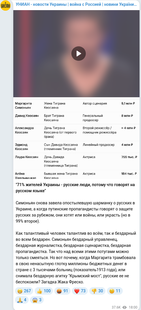 Скріншот Telegram-публікації