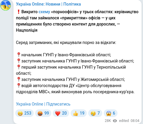 Скріншот Telegram-публікації