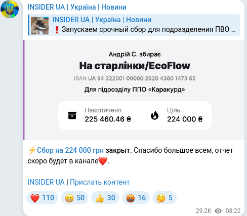 Скріншот Telegram-публікації