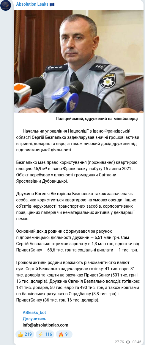 Скріншот Telegram-публікації