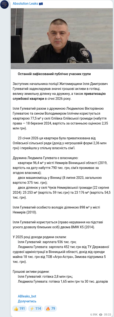 Скріншот Telegram-публікації