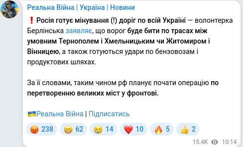 Скріншот Telegram-публікації