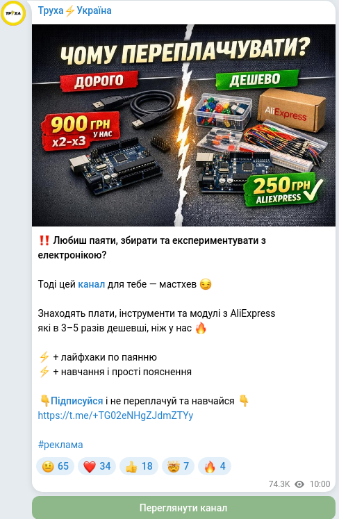 Скріншот Telegram-публікації