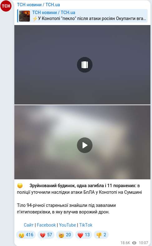 Скріншот Telegram-публікації