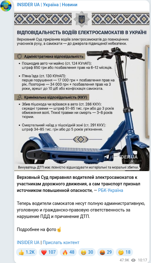 Скріншот Telegram-публікації