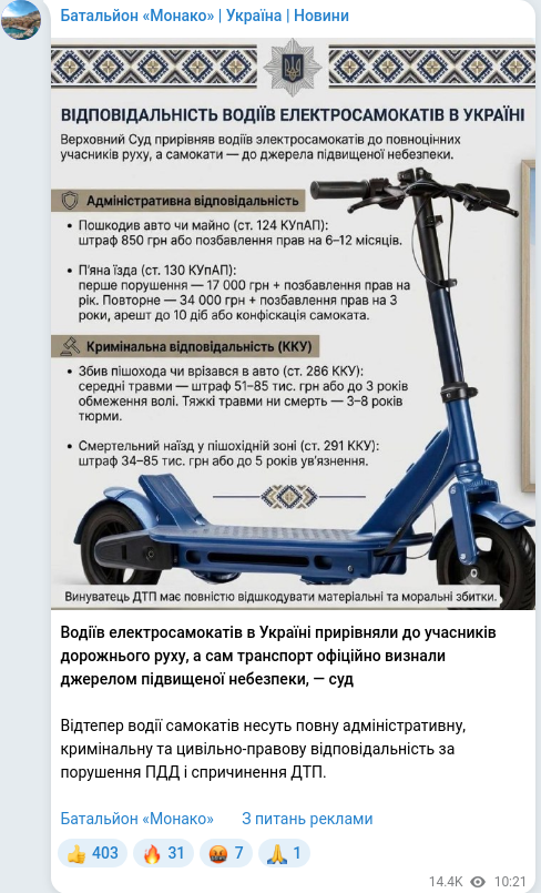 Скріншот Telegram-публікації
