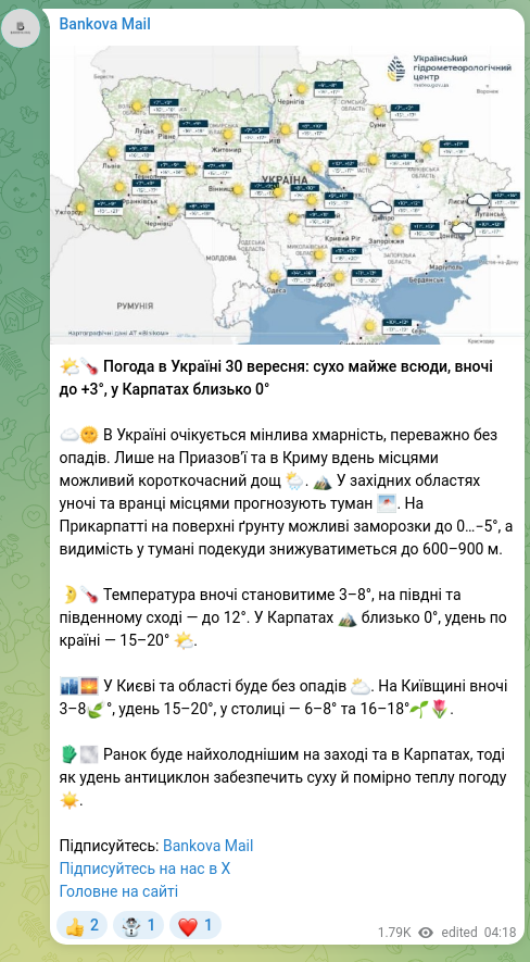 Скріншот Telegram-публікації: 🌤🌡 Погода в Україні 30 вересня: сухо майже всюди, вночі до +3°, у Карпатах близ…