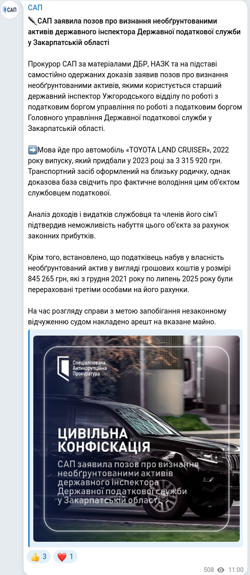 Скріншот Telegram-публікації