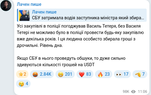Скріншот Telegram-публікації