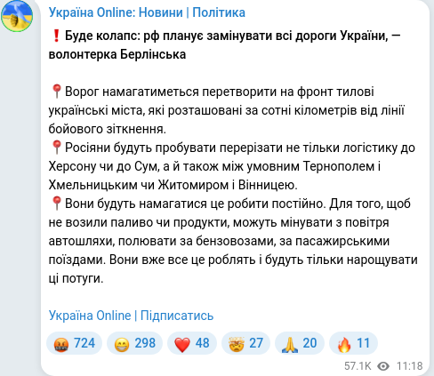 Скріншот Telegram-публікації