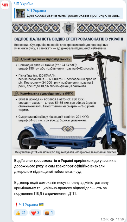 Скріншот Telegram-публікації