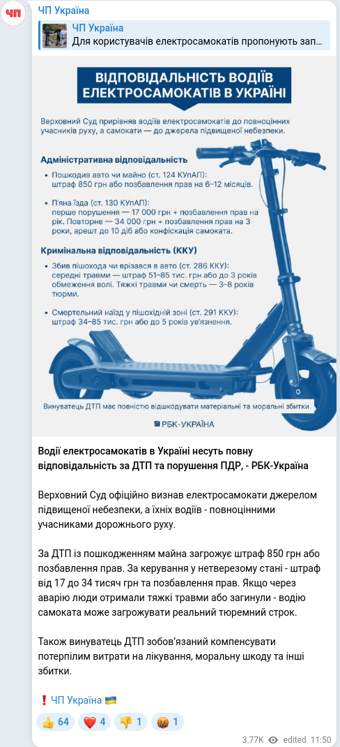 Telegram publication screenshot