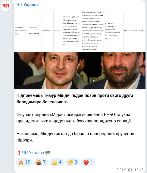 Скріншот Telegram-публікації
