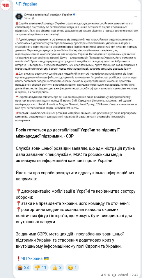Telegram publication screenshot