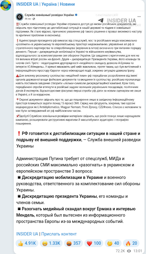 Скріншот Telegram-публікації