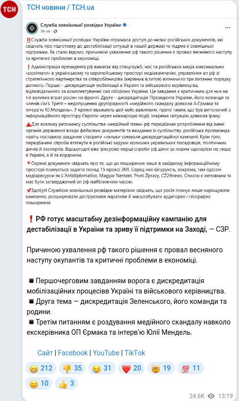 Скріншот Telegram-публікації