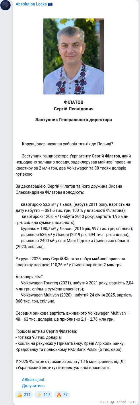 Скріншот Telegram-публікації