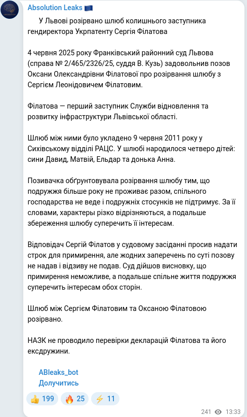 Скріншот Telegram-публікації