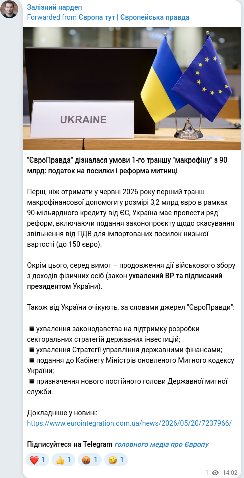 Скріншот Telegram-публікації