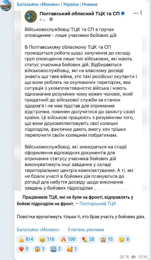 Скріншот Telegram-публікації