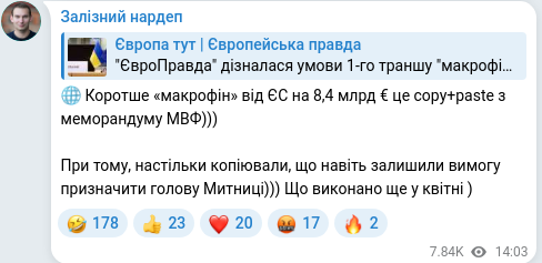 Скріншот Telegram-публікації