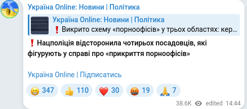 Скріншот Telegram-публікації