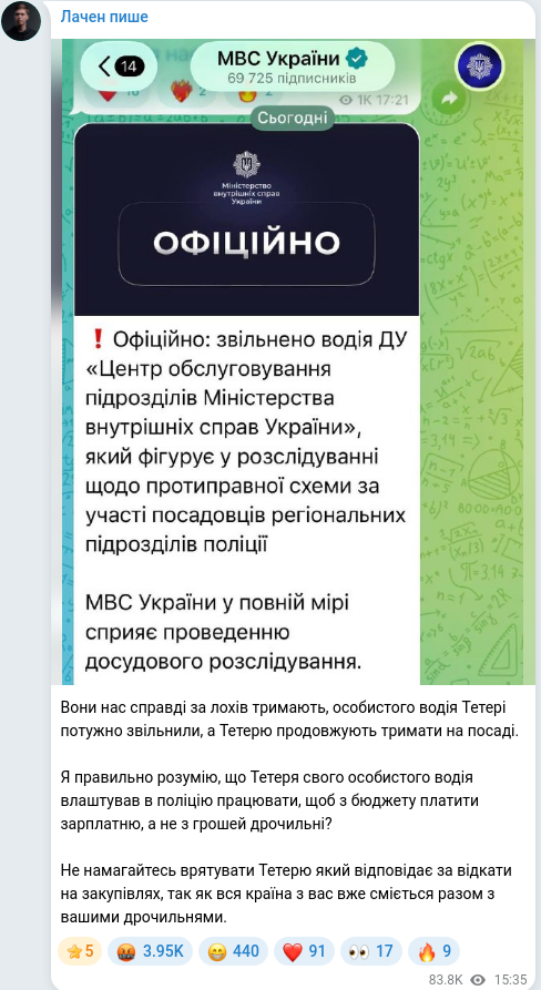 Скріншот Telegram-публікації
