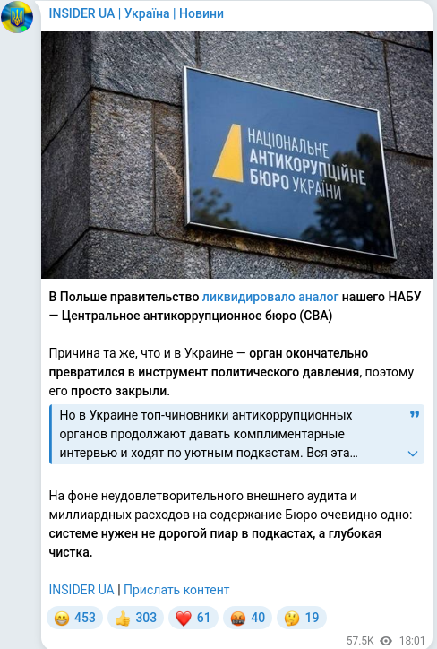 Скріншот Telegram-публікації