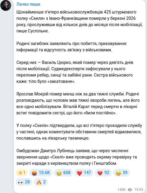 Скріншот Telegram-публікації