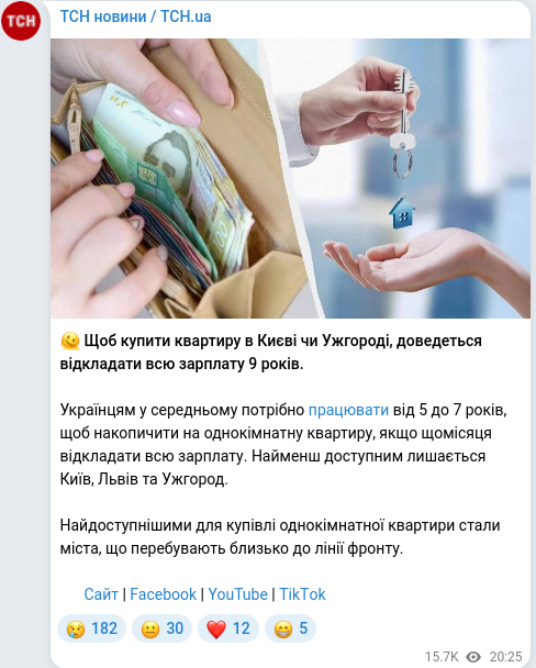 Скріншот Telegram-публікації