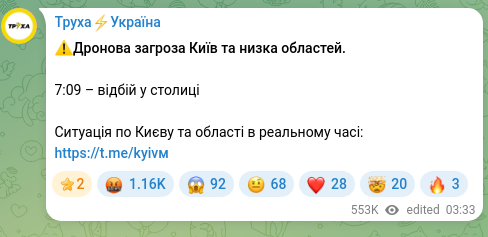 Скріншот Telegram-публікації: ⚠️Дронова загроза Київ та низка областей. 7:09 – відбій у столиці Ситуація по К…