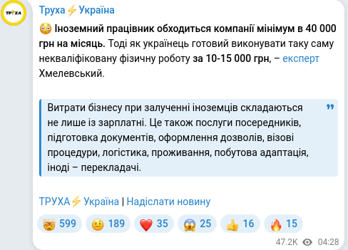 Telegram publication screenshot