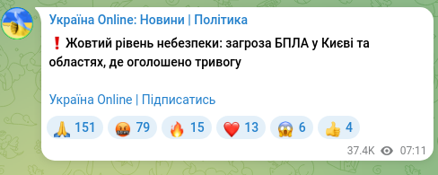 Скріншот Telegram-публікації: ❗️Жовтий рівень небезпеки: загроза БПЛА у Києві та областях, де оголошено трив…