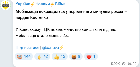Скріншот Telegram-публікації