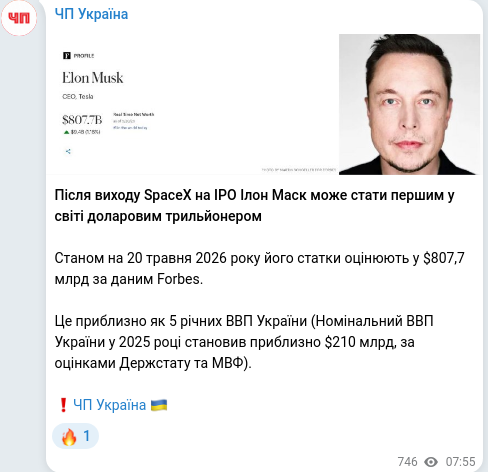 Скріншот Telegram-публікації