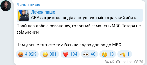 Скріншот Telegram-публікації