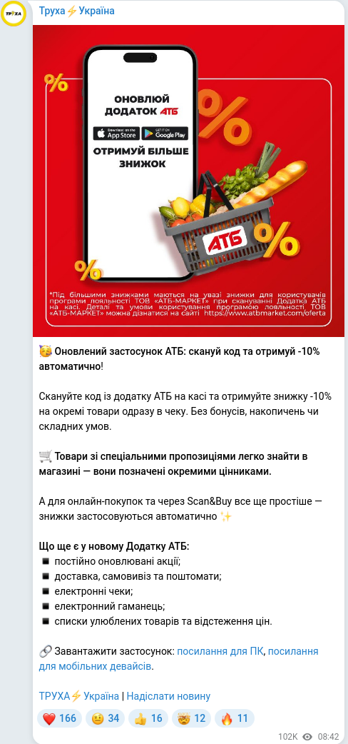 Скріншот Telegram-публікації