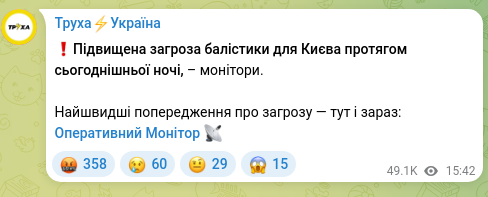 Скріншот Telegram-публікації: ❗️Підвищена загроза балістики для Києва протягом сьогоднішньої ночі, – монітор…