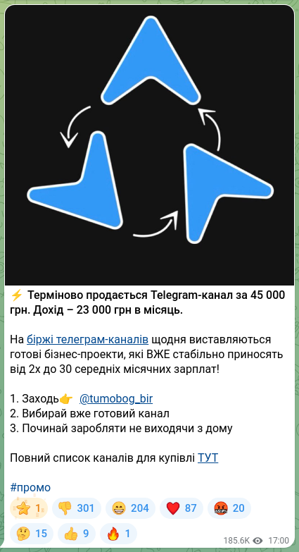 Скріншот Telegram-публікації: ⚡️Терміново продається Telegram-канал за 45 000 грн. Дохід – 23 000 грн в міся…