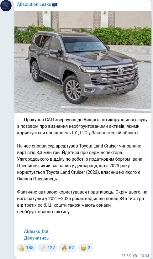 Скріншот Telegram-публікації
