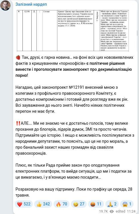 Telegram publication screenshot