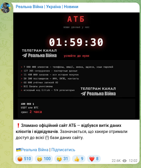 Скріншот Telegram-публікації: ❗️Зламано офіційний сайт АТБ — відбувся витік даних клієнтів і відвідувачів. З…