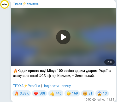 Скріншот Telegram-публікації