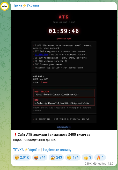 Screenshot of a Telegram post: ❗️The ATB website was hacked and they are demanding $400 thousand for not publ…