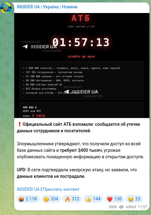 Скріншот Telegram-публікації: ❗️Официальный сайт АТБ взломали: сообщается об утечке данных сотрудников и пос…